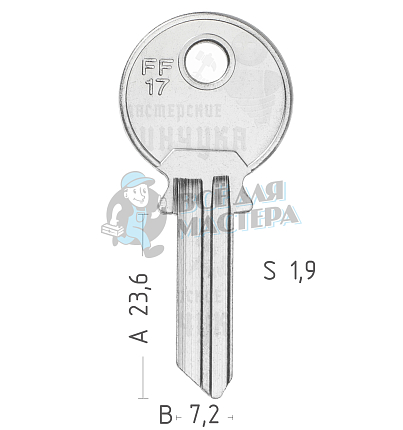 FF17 FF-6/FF-11 FF14/FF17 FF14S