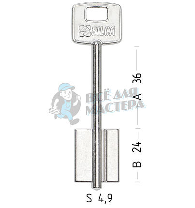 2CI 4 CI-6G 5CS2 9CS/10CS