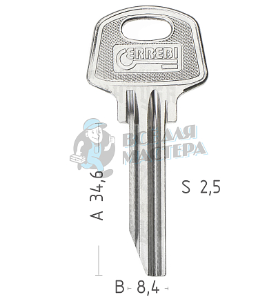 KRA2  KMT2S  KMT2R  KMT2R