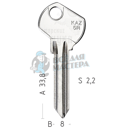 KAZ-3   KAZ5R   KAZ3L   KAN3S