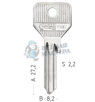 STB1D/STB1D  STB1  STN1  SBL1