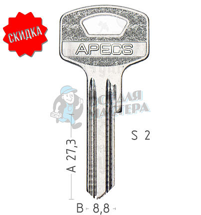 AP-2D   APK1   APE1   APEX4   КНР//