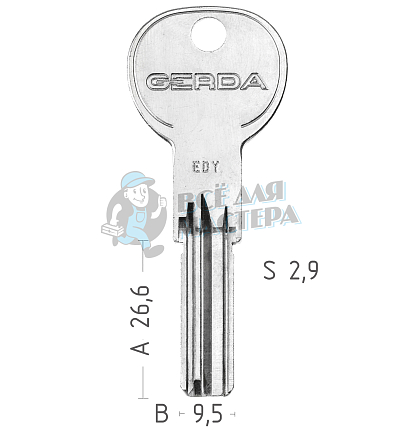 GERDA EDY/WKM7