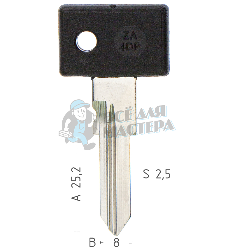 ZA4DP ZD16RP ZD24P ZA12RP39