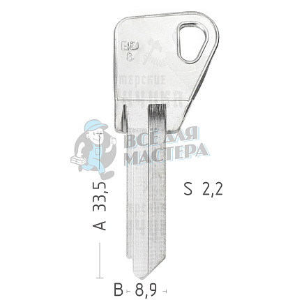 BD13R BRI-1I BD8 BR25