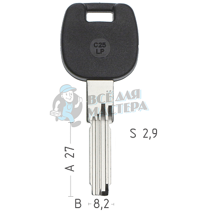 CI71P_ CS70P_C25LP113