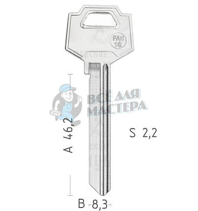 FAC18 FAC-18 FAC12 FAC28