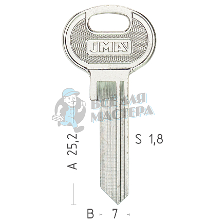 STA3 STA10R STR8L SR7R