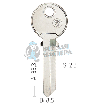 GR4I RIQ7 GRQ17 RQ7 GR7