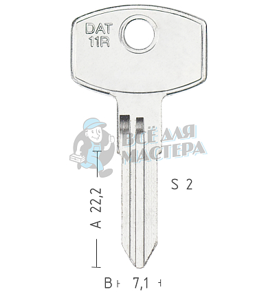 NS4R  DAT-9D  DAT11R  