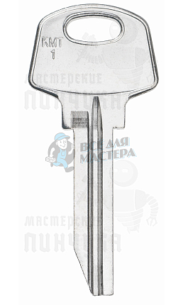 KRA1D  KMT1D  KMT1  KMT1