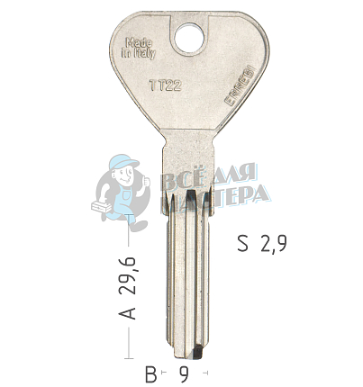 TT22 (K66)