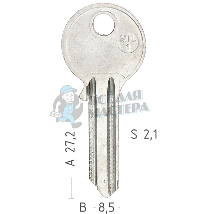 MTL1 MTA1R MAAL1 MET1R