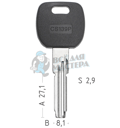 CI60/CI31  CS139P 