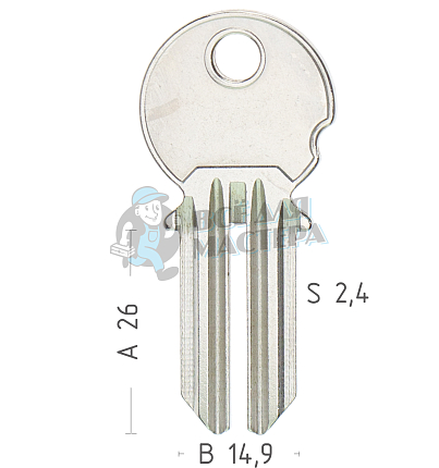 SOF2/SOF1 SOF1/SOF1R SOF1/SOF1R SFR1