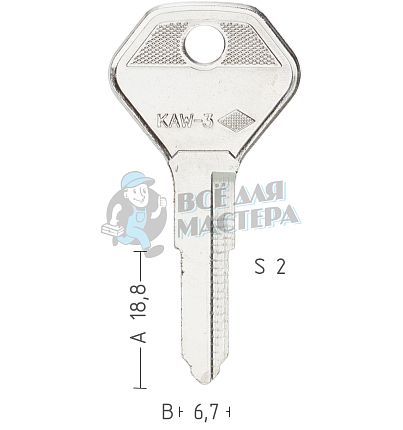 KAW3 KW7 KA16 KW9