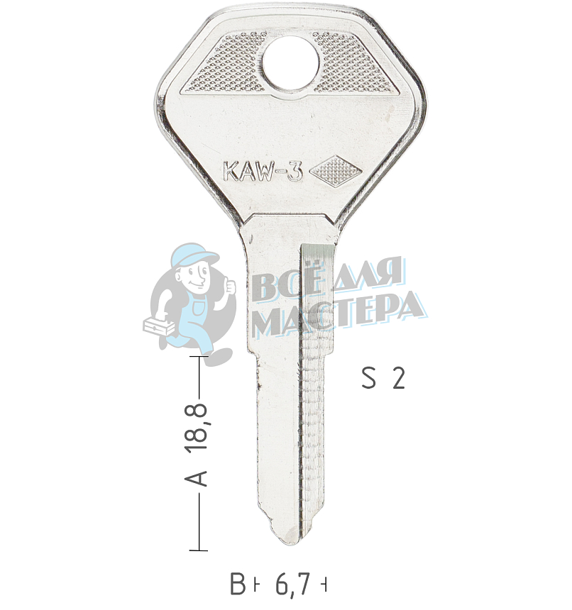KAW3 KW7 KA16 KW9