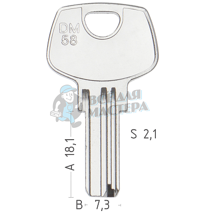 DM77  DOM-34  DM58  S87DO 