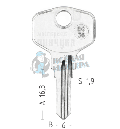 BG36 BUR-10 BUR52\HPP1 HPE1 - Чертеж