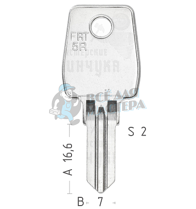 FR2 FRT4 FRT5R FRT5R