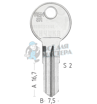 RN10R RE-3D REN3R RNZ3L