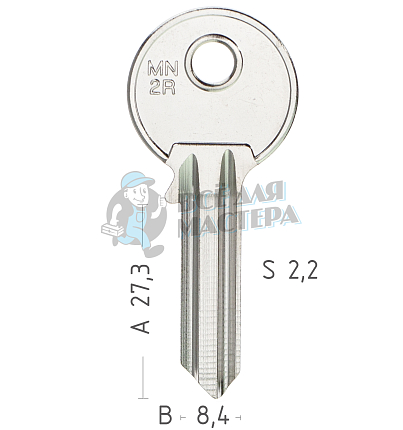 MN2R MNT5L MN9S MN10S