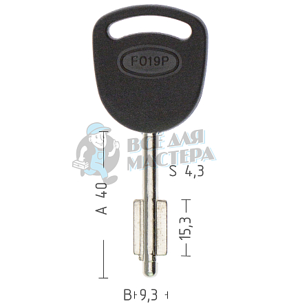 FO4P FO19P S3FDP YM25P5 FD1PS - Чертеж