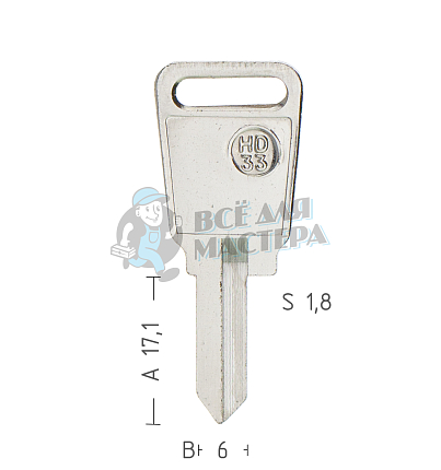 HOND23 HON35 HO54 HD33