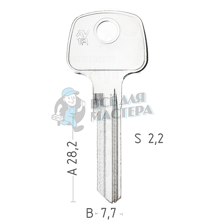 AV-1   AV1R   AVD1L   AVG1S