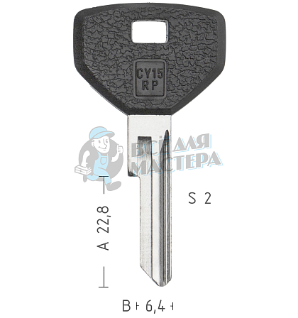 CHR8P  CY58RP103  CY15RP  CY1P - Чертеж