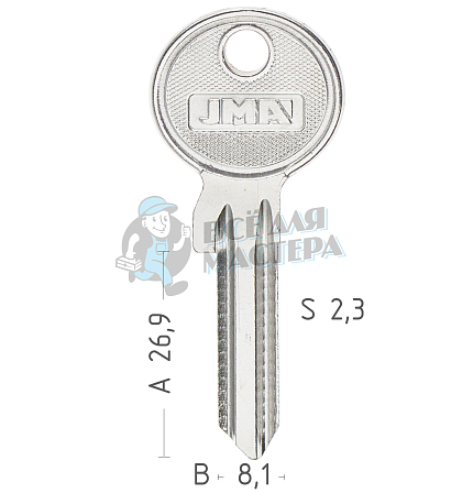 ABU41 AB1RX AU5SL - Чертеж