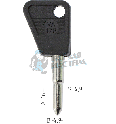 VA17P VAC64SP VA77XP NE33P66