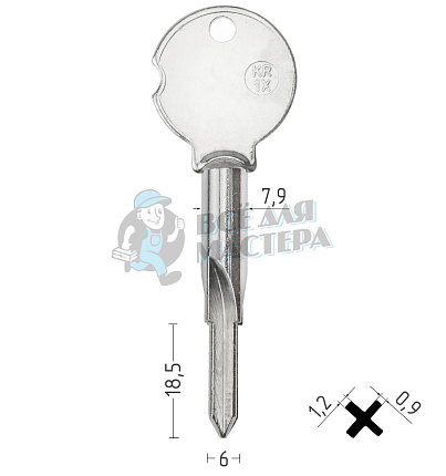 KR-1X   XKV2   XRUS4   KRX1