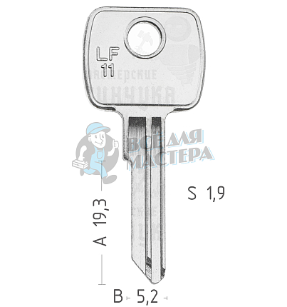 LF24R LF-5 LF11 LF21