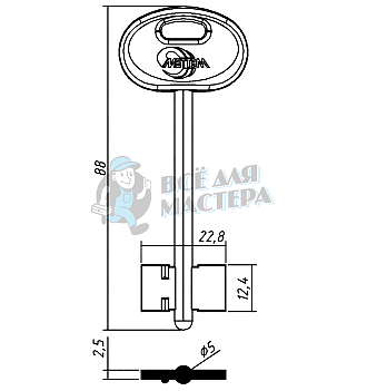 MET1DP (желтый)