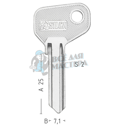 IMS-3   AF7C   FA3   129-3