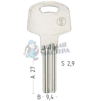 IF6/IF8 IF14/IF16 IF12