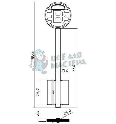 BRD25DP (красный, кругл.)