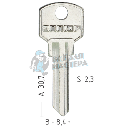 PEN-1 BZ1R/BZ2R PNZ1L PNZ1S удлиненный Аллюр КНР