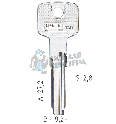 C33L  CI-30/CI33  CS140