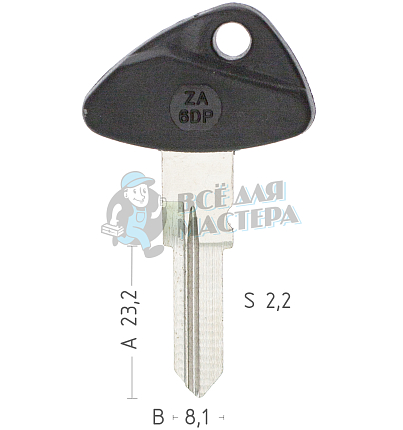 ZA6DP ZD28RFP ZD24BP ZA12RP121