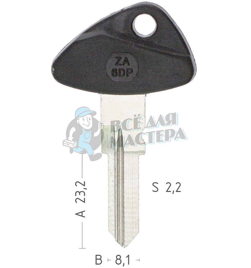 ZA6DP ZD28RFP ZD24BP ZA12RP121