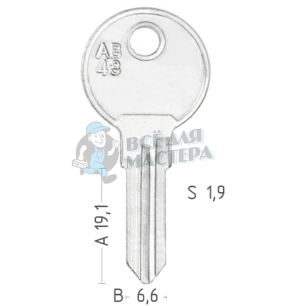 ARN-3   AB43   ABS101L   ARM3   КНР