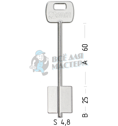 IEO2D  2IE3/2AI2  IS-3G  5IE3  7IS