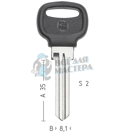 FD 8P95  FO-14DP  FO22RP  FD38LP 