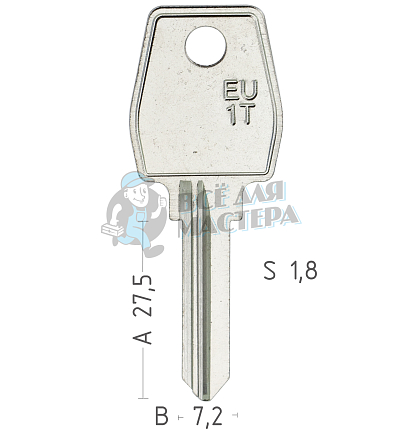 EU1T EURO LOCKS почта (1.8mm) КНР