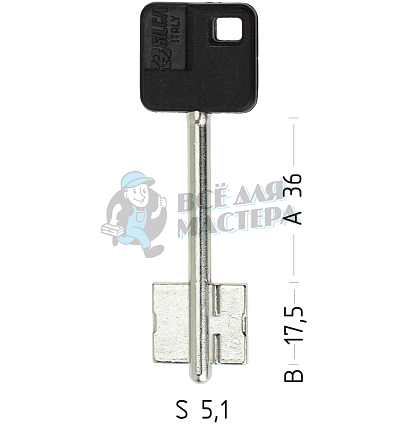 5YA18P 15YLP 2YI8P61