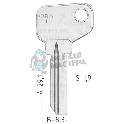 ORS2 ORK-1D ORA1 ORS2