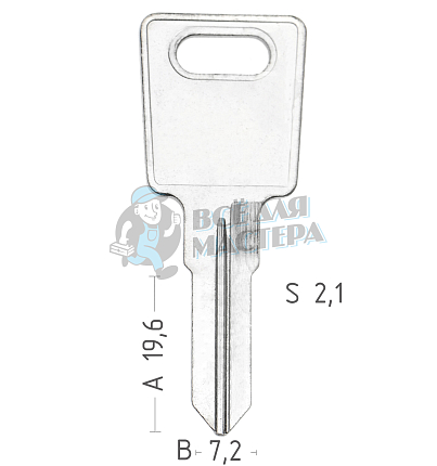  LASKT  LAS14  LS11  LAS8    КНР