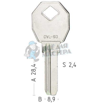 CVL-9D CVL5R CV9